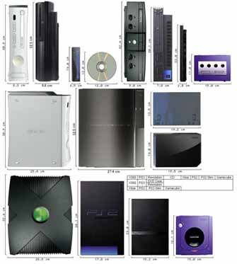 console-comparison-ps3-xbox-360-wii_1087191_0.jpg