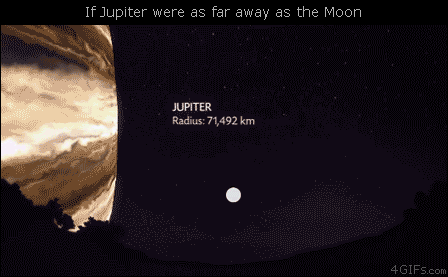 Jupiter-moon-distance_1233828_0.gif