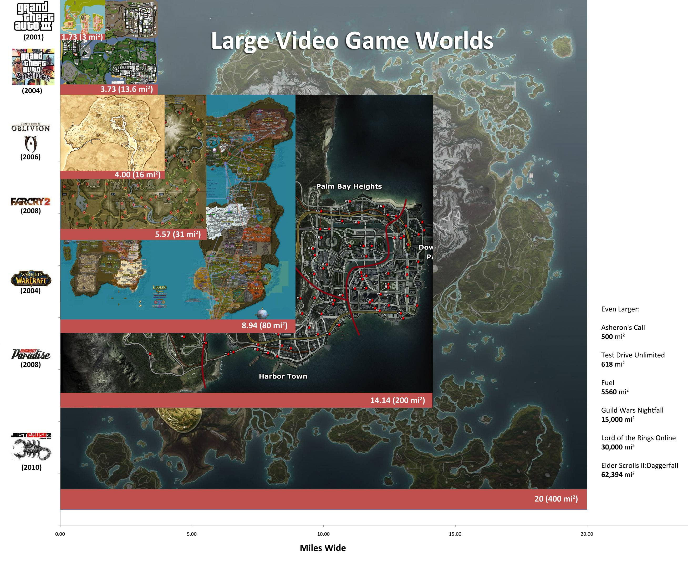 Large-Video-Game-Worlds_1249886_0.jpg