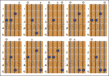 bass_guitar_chord_diagrams_574282_0.png