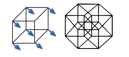 434px-Hypercube_diagramsvg_861871_0.png